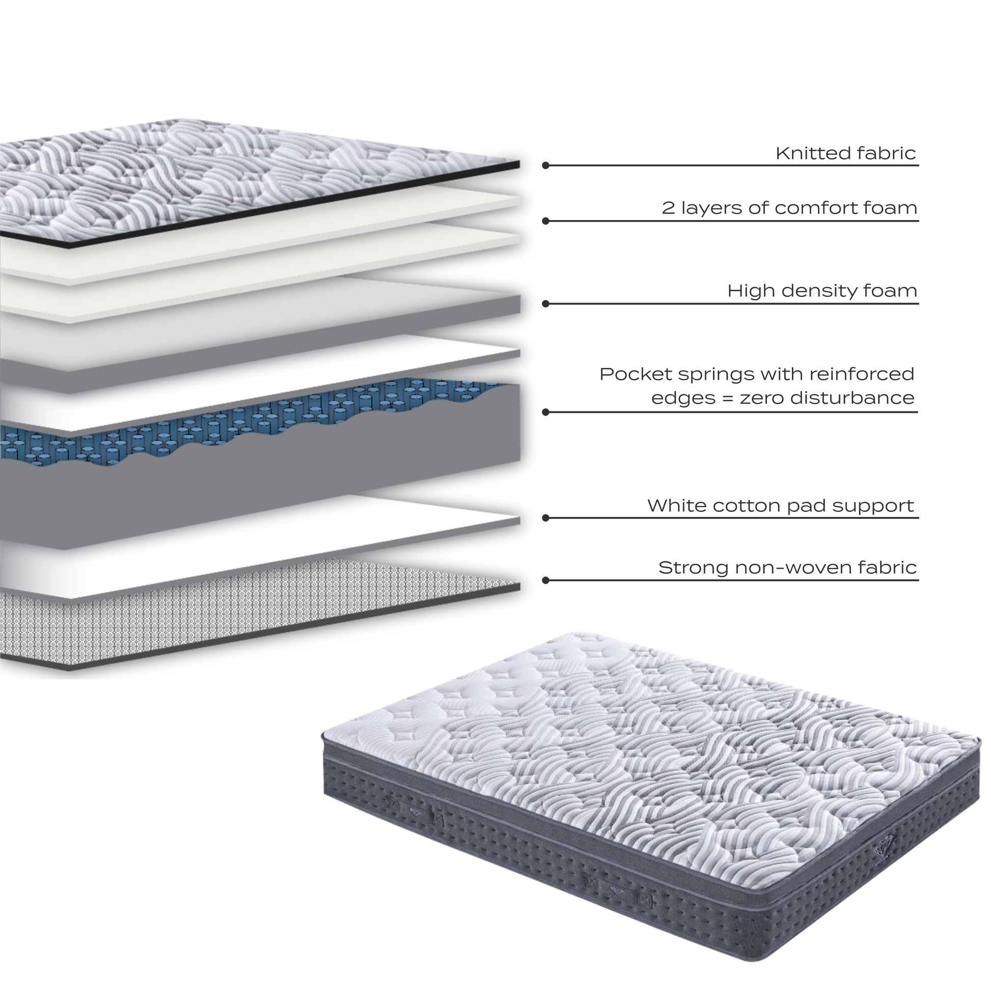 Diamond Deluxe Mattress
