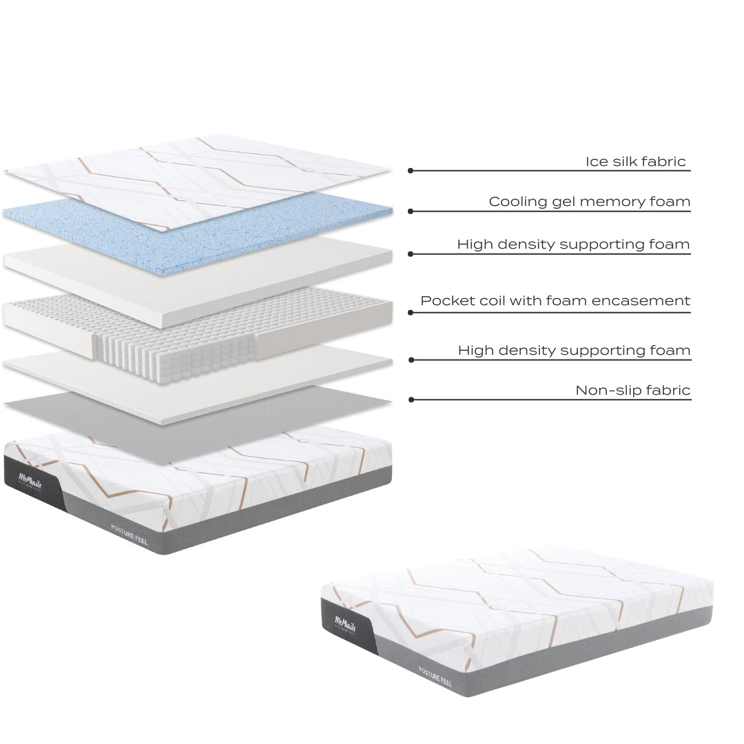 Posture Feel Pocket Spring Mattress